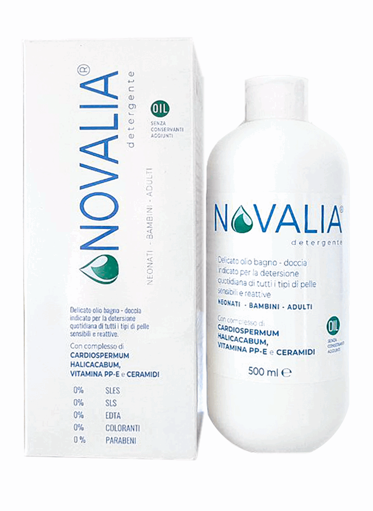 Novalia® products by Bioiris®